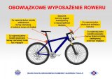 Opis prawidłowo wyposażonego roweru