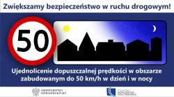 Plakat z ograniczeniem prędkości do 50km/h