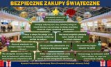 Plakat informujący o bezpieczeństwie podczas zakupów